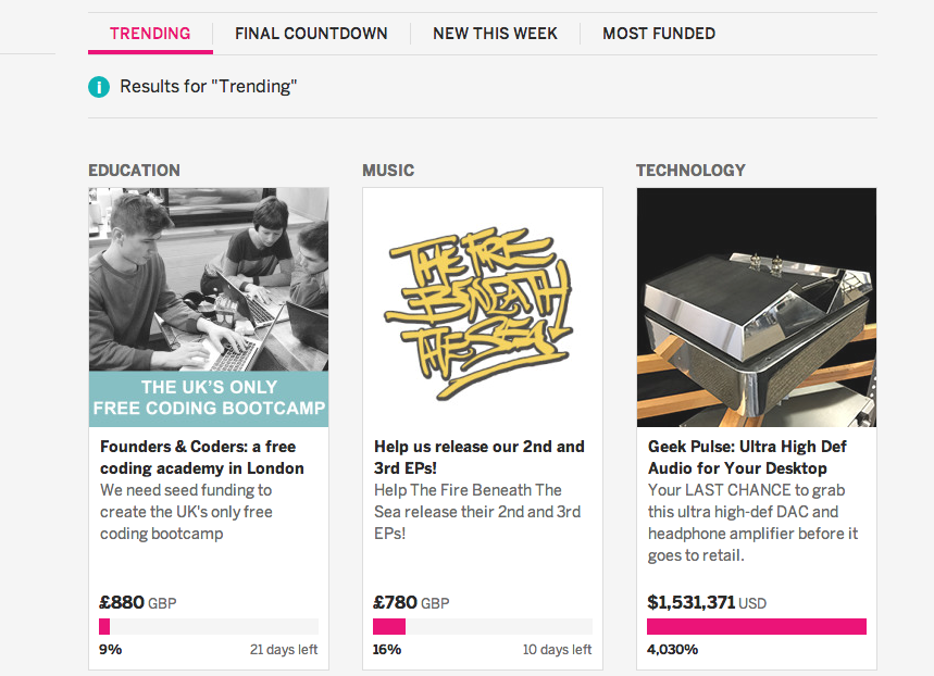 naomigaynor's tweet photo. Our #foundersCoders campaign is trending on @indiegogo!! #freeCode http://t.co/lacvjzdtkt http://t.co/p2IwBNJVaY