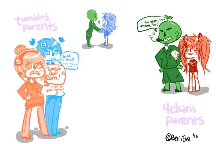 Forum Image: https://pbs.twimg.com/media/B2pew-zIgAAV6MZ.jpg