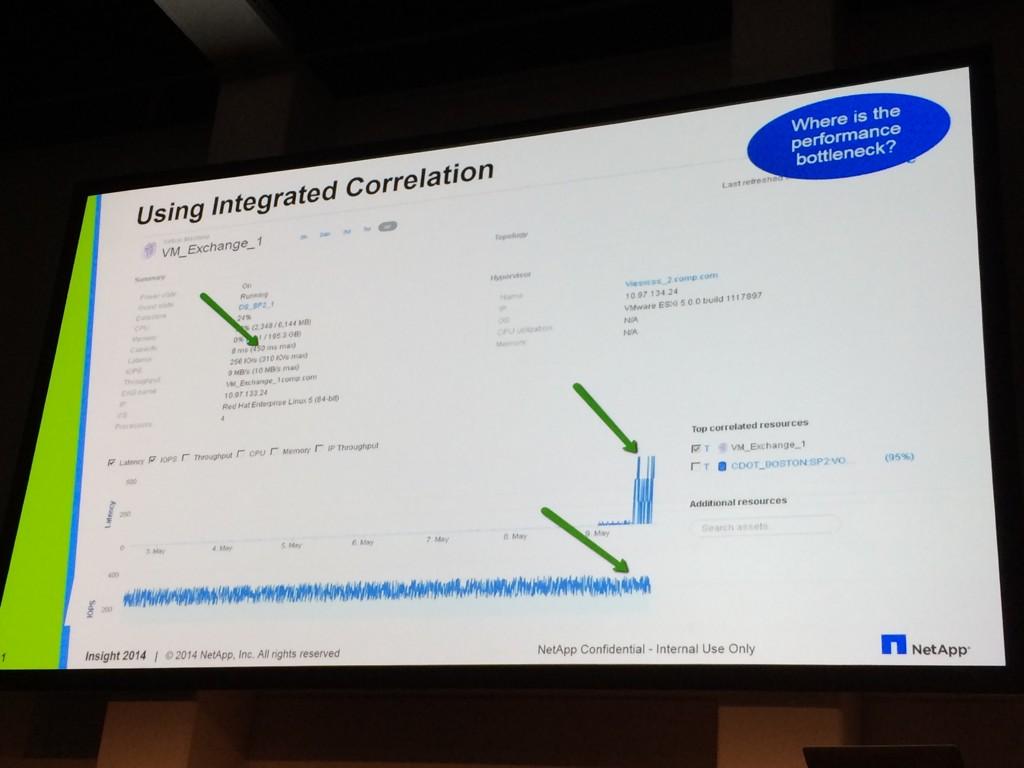 MathiasRobichon's tweet image. Session #OnCommandInsight à @InsightEMEA : comment détecter les VMs en contention