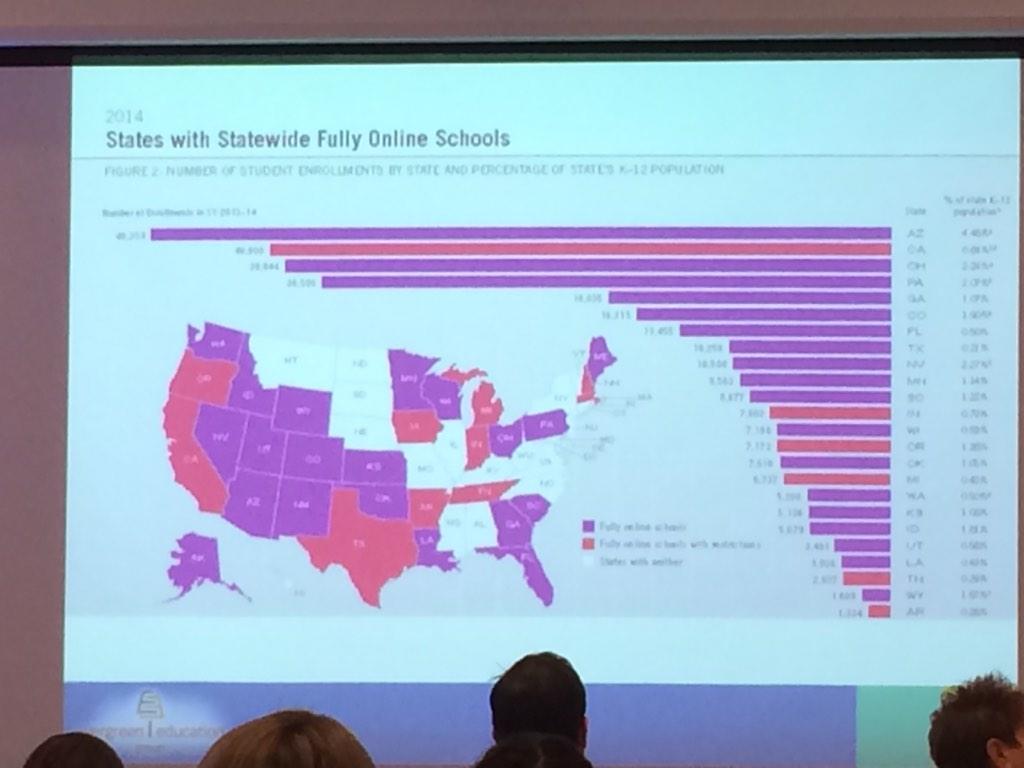 dickson007's tweet photo. States with access to fully online K12 schools.
#mvusym http://t.co/U6JWm8I8qH