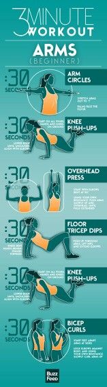 ExerciseTweets's tweet image. For you beginners, here is an easy 3 minute arm workout! #ArmDay #GetFit