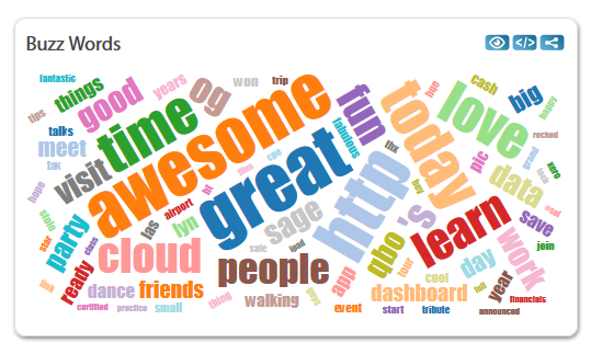 AccountexUSA's tweet photo. Look at the top buzz words tweeted with #Solutions14! Great, awesome, good, love— describing our people, we think! http://t.co/aRxcwxwlXr