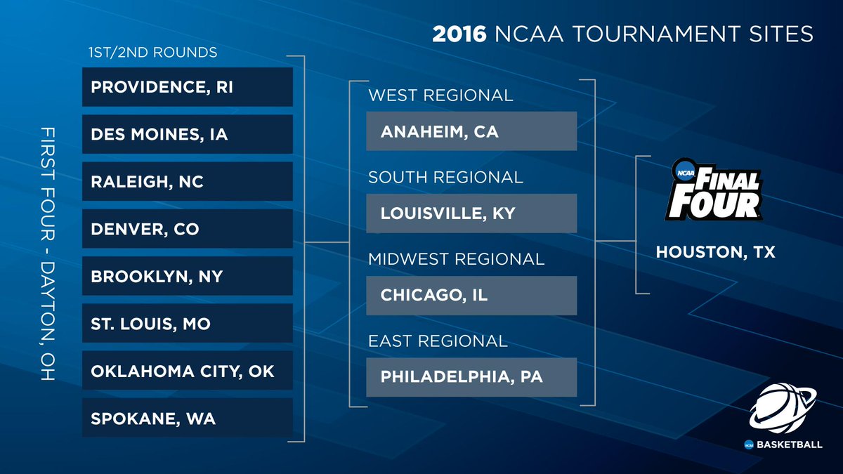 NCAA Tournament Sites for 2016, 2017, 2018