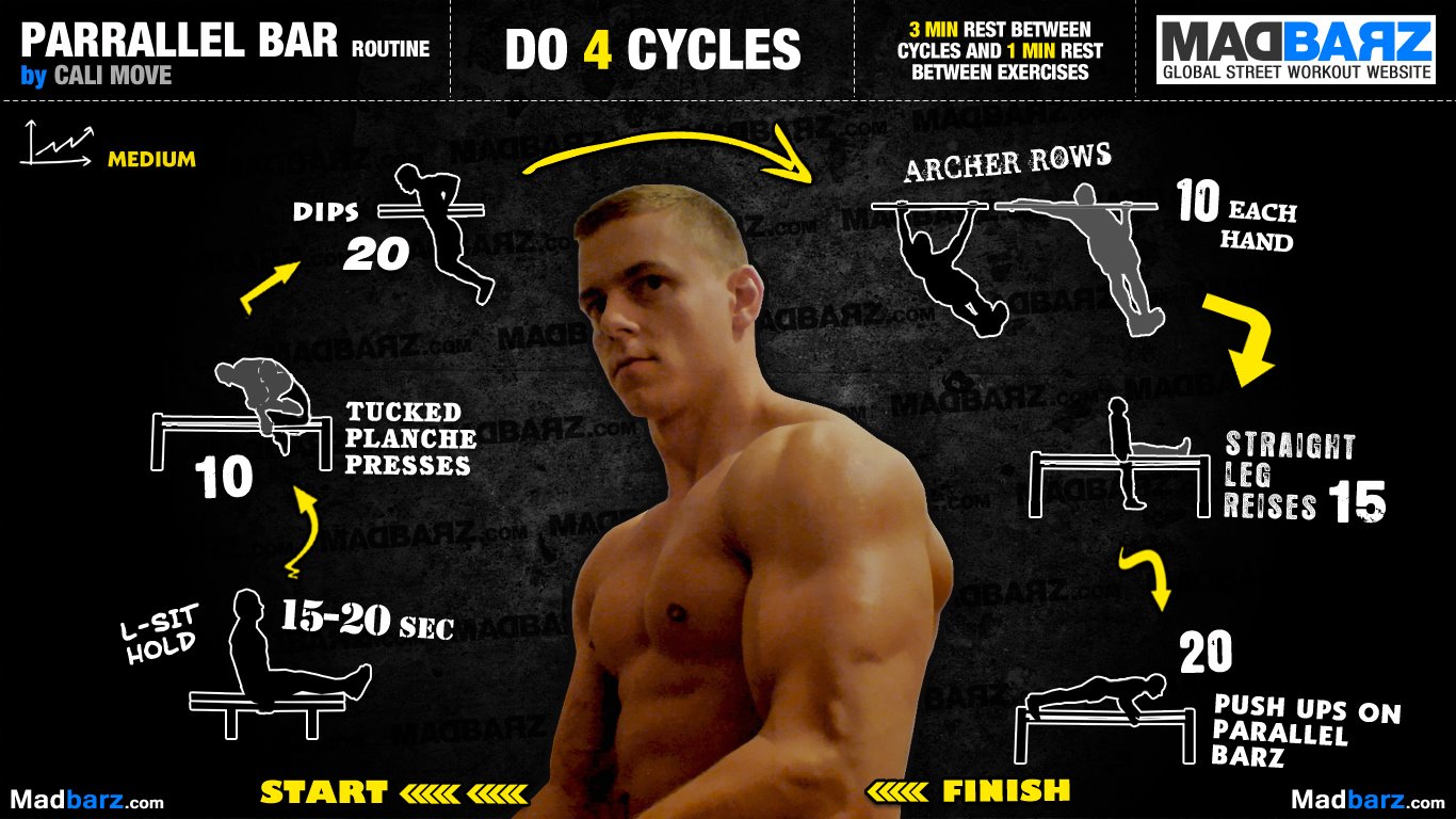 Madbarz full body routine hotsell