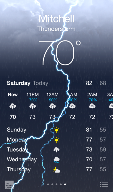 invasivecode's tweet image. When introducing the iOS SDK, we always begin with the iOS Human Interface Guidelines. #depth #deference #clarity