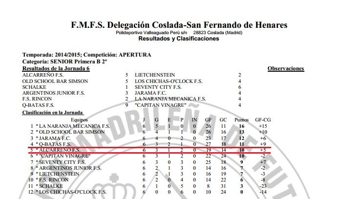 Alcarreño F.S. tweet media