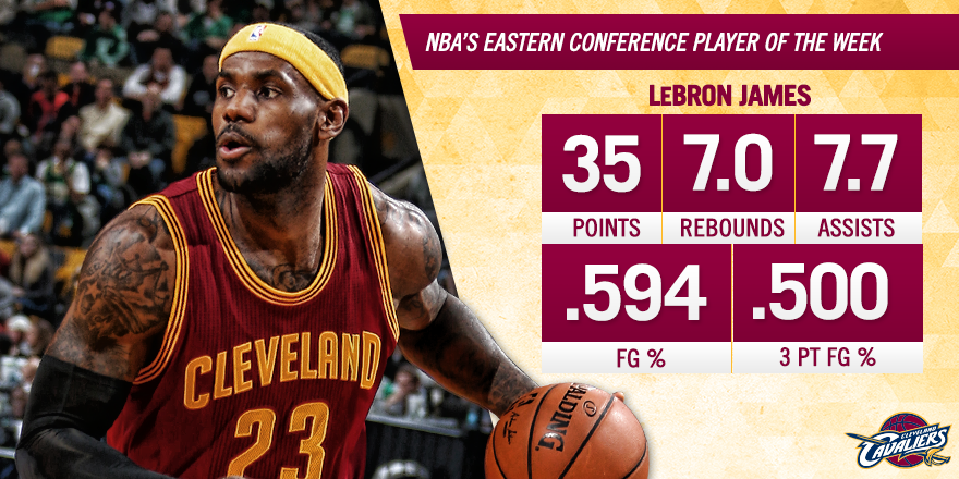 cavs's tweet photo. Congratulations to @KingJames, the Eastern Conference Player of the Week! 

Details: http://t.co/TrlsZAMIE9 http://t.co/1aljBYnzmq