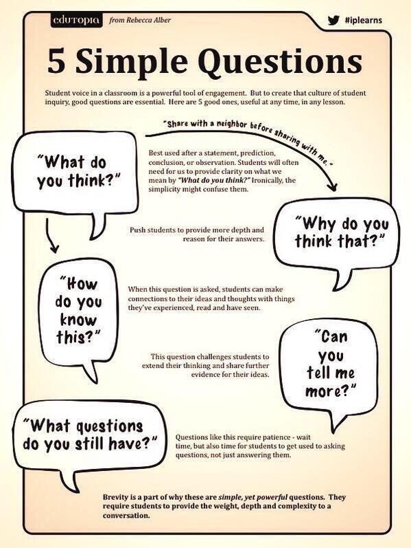 sirjohnfjones's tweet image. Teaching is the art of asking great questions.