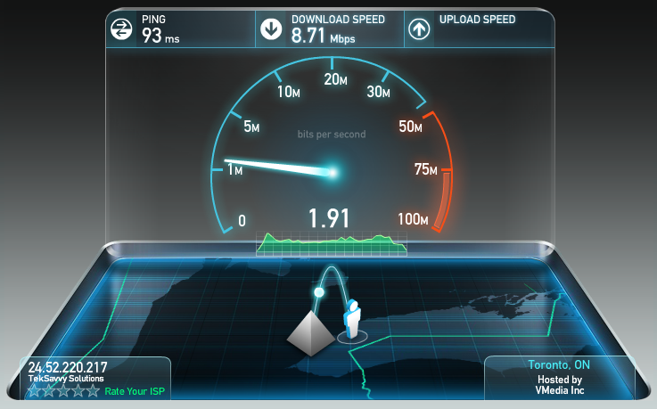 derekchu's tweet photo. Im getting half my DL speed - I ll pay you half my monthly bill. DEAL @techsavvycsr? http://t.co/oO1zswUPUd