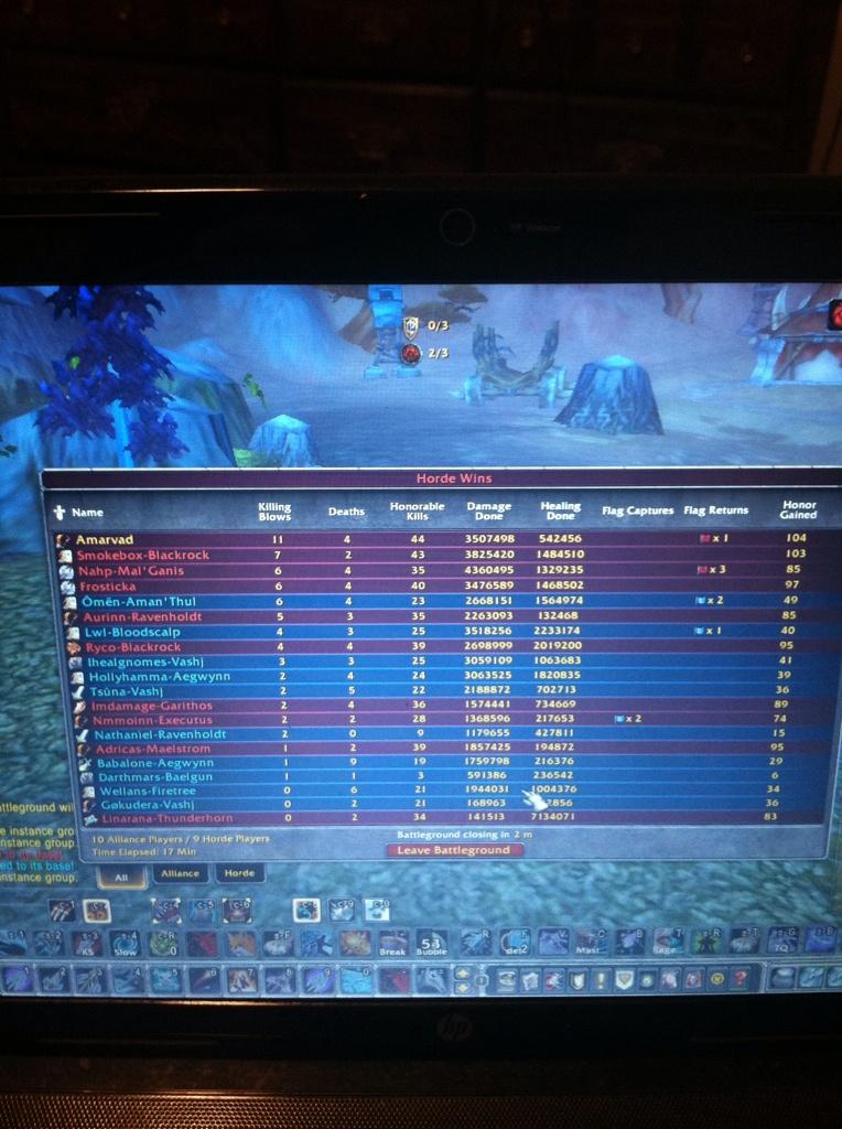 NoRezZone's tweet image. First bg at 100! No gear no problem!! #WeArePvP #NoRezZone