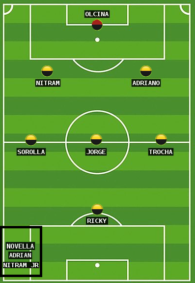 MIRTEAM1's tweet photo. Hoy 18/11/14 a las 14:00 cuarta jornada de liga contra #COCAJUNIOR
MIR TEAM!

Alineación: http://t.co/LQJsFAVbwv