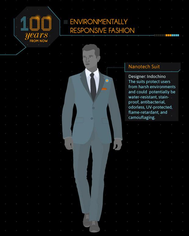 FashNerd's tweet photo. Tech is the #Future of Fashion http://t.co/JssgrV321V #FashableTech #Wearables #FashTech #Fashionista http://t.co/MUpvyAIVwb