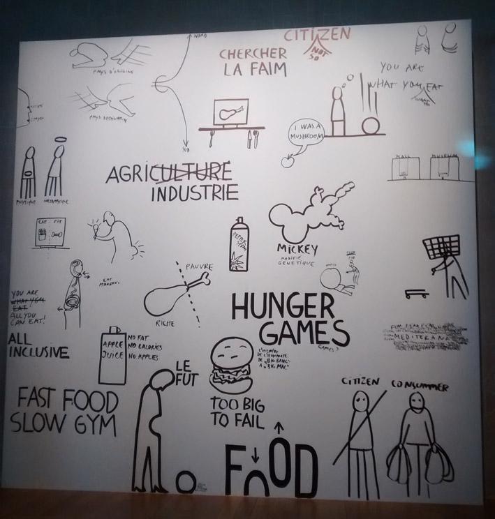Anmafontana's tweet photo. Aperçu de l'expo FOOD au @MuCEM_Officiel à @villemarseille ... #FoodMuCEM http://t.co/6FxvBod4Pp