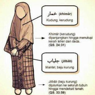 stop2shop_id's tweet photo. Sederhana itu bukan berarti mengurangi panjang/lebar kainnya ya, ukhti.. :'D Sederhana itu sesuai syar'i. #keepsyari http://t.co/ZNCJgAEmGo