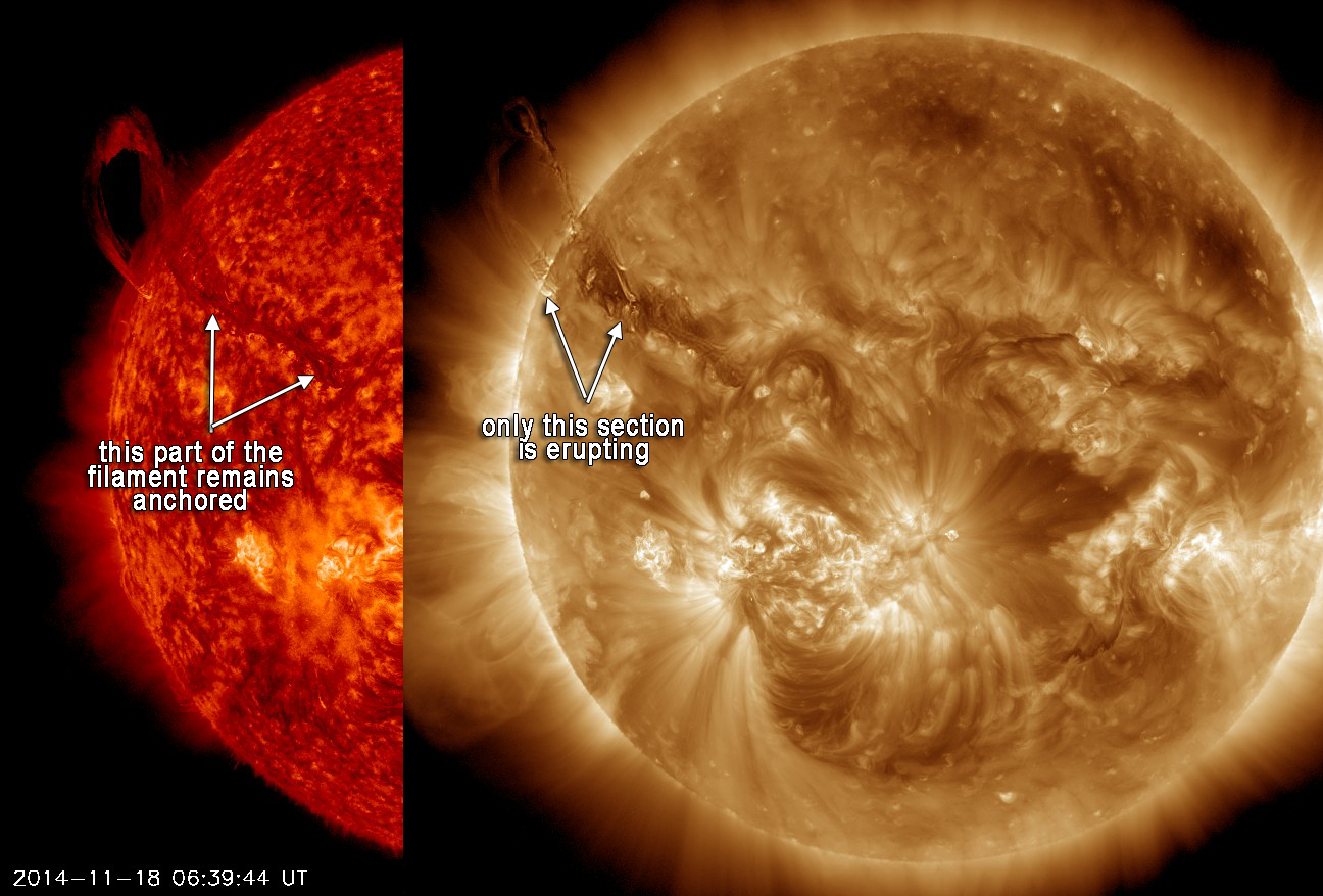 Space Weather Forecasts - ESTUDIO DEL SOL Y LA #MAGNETOSFERA , #ASTRONOMÍA - Página 4 B2temAvCIAAGvW6