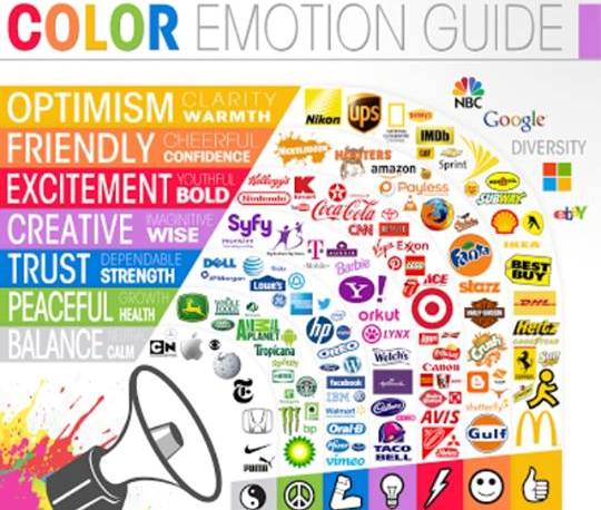 Wij houden van zulke plaatjes #kleuren #emoties #logo