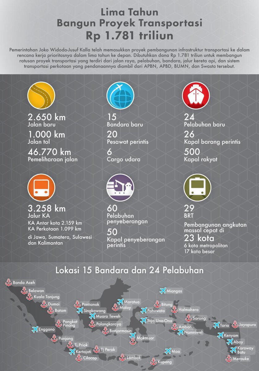 wikidpr's tweet photo. Beri situasi politik kondusif, Agar Jokowi Buktikan Realokasi Subsidi Berjalan 
http://t.co/9HVzopIYxV 
(grafis:CNN) http://t.co/vJzunHI8sc
