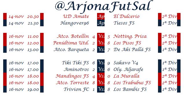Arjona'19 FútbolSala tweet media