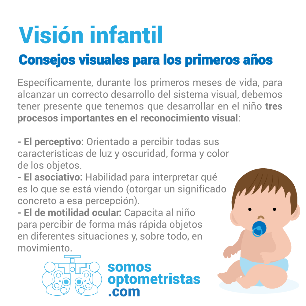 tuoptometrista's tweet photo. Consejos visuales para niños en edades tempranas. Más información en: http://t.co/Uzklu63r6g http://t.co/2QVjggIN4i