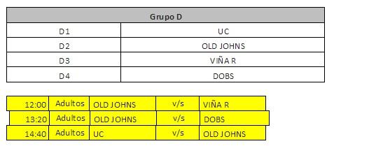OldJohnsRC's tweet photo. Este Sabado en @OGCoficial seguimos con la temporada de Seven, y también en @PangueRugby por la 2da fecha Aruco http://t.co/CaU4og9XN1