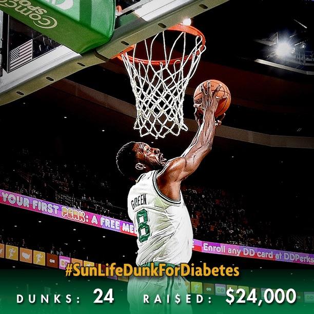 celtics's tweet photo. Five dunks vs. Phoenix means another $5k donation for #SunLifeDunkForDiabetes. Each retweet raises $1 more. http://t.co/T4l02FEz9Q