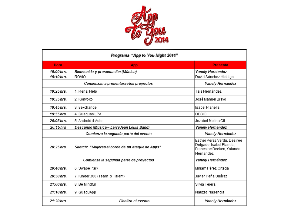 Todas las #apps que se presentarán en #App2UNight2014. Ven a conocerlas!  bit.ly/1xclBWY
