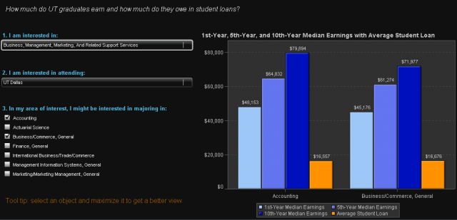 Views: Job Success Can Be Measured:

insidehighered.com/views/2014/11/…