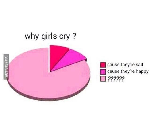 NotABitch101's tweet image. So true 😂