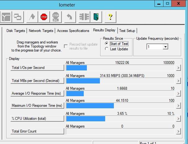 mksmart_dtop's tweet image. A successful #Iometer test with the @Dot_Hill SATA storage.