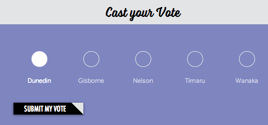 I've voted for #gigatowndun - have you? Get on it right now at: gigatown.co.nz. Go Dunners!