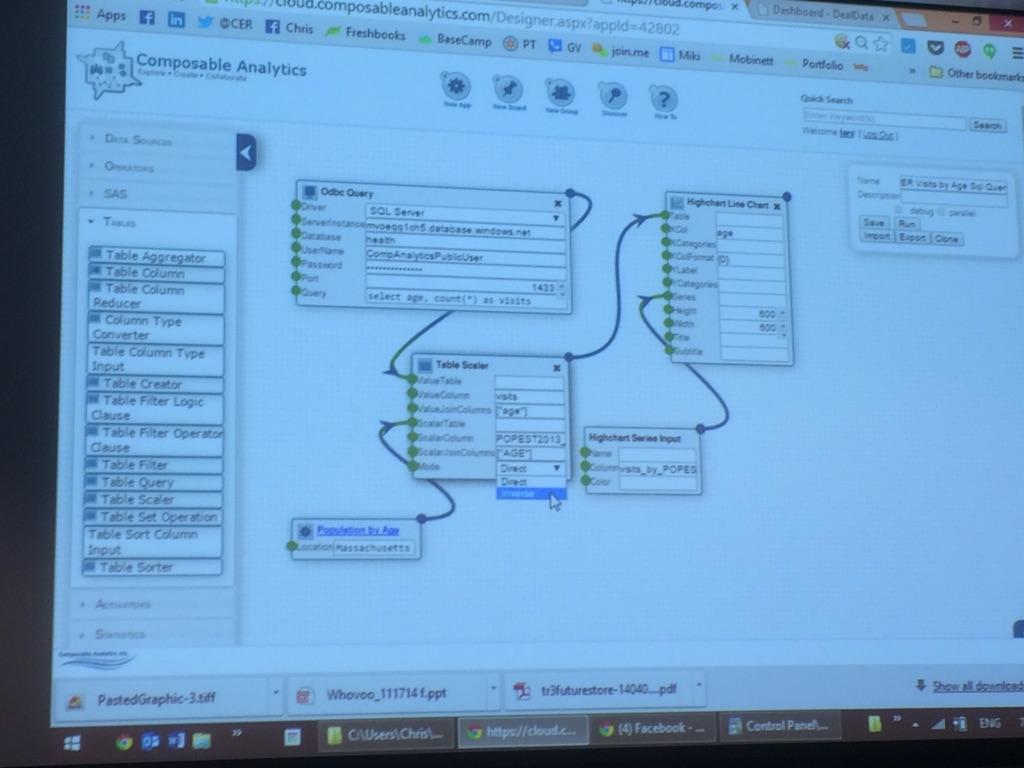 DrRandallBock's tweet image. #composableanalytics Lars Fiedler for #techsavvy #analysts #bnt47