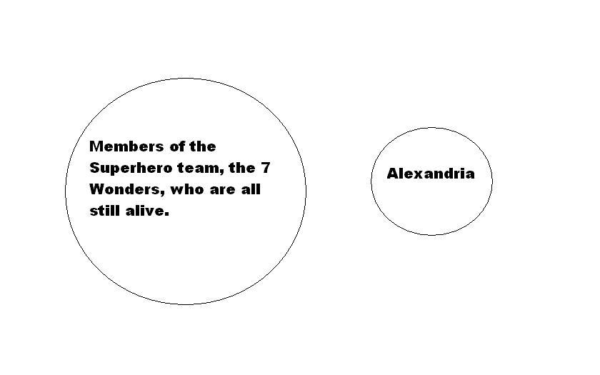 Fall of Alexandria tweet media