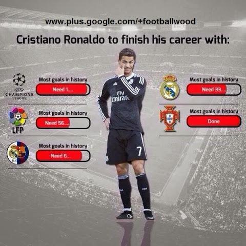 AgbarakuMarcus's tweet photo. Best player..............! http://t.co/aZPVaOLTXs