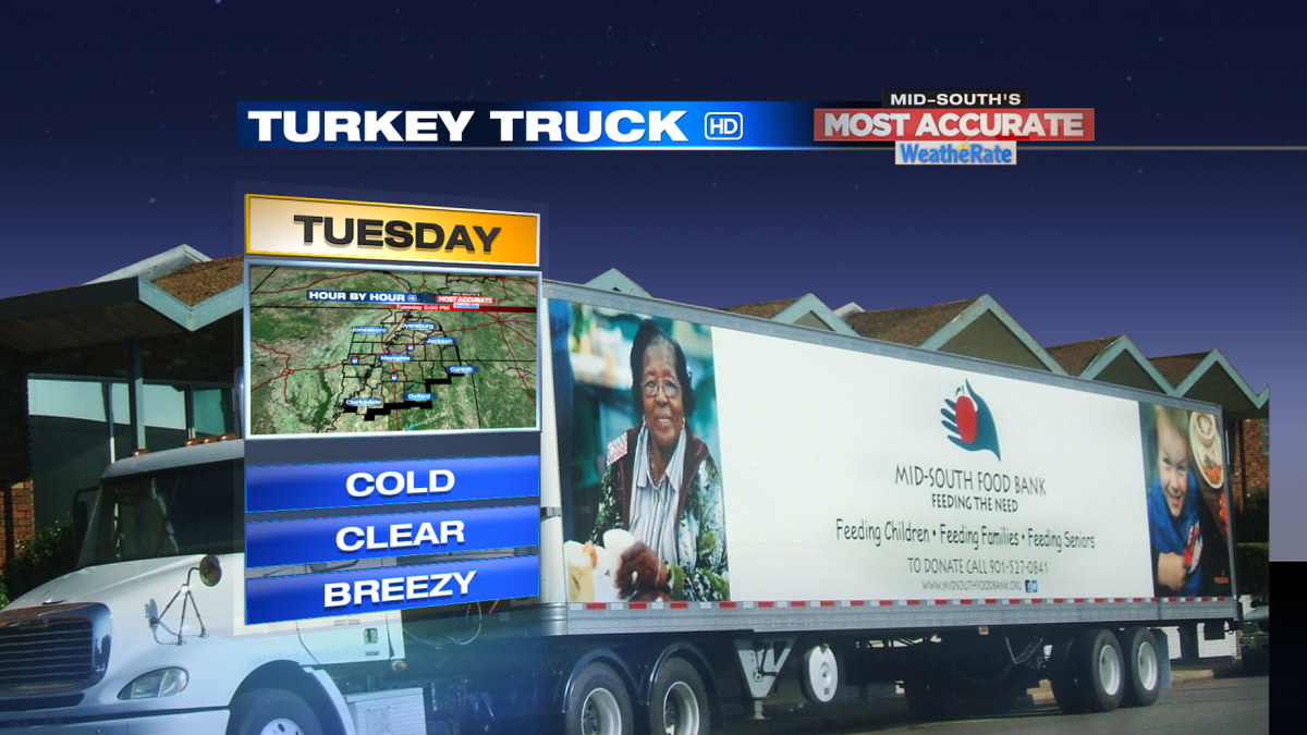 local24paul's tweet photo. It's still not too late to donate during our TURKEY TRUCK TUESDAY DRIVE...!!! #MidSouthsMostAccurate #LocalMemphis http://t.co/BMEfukRYk7