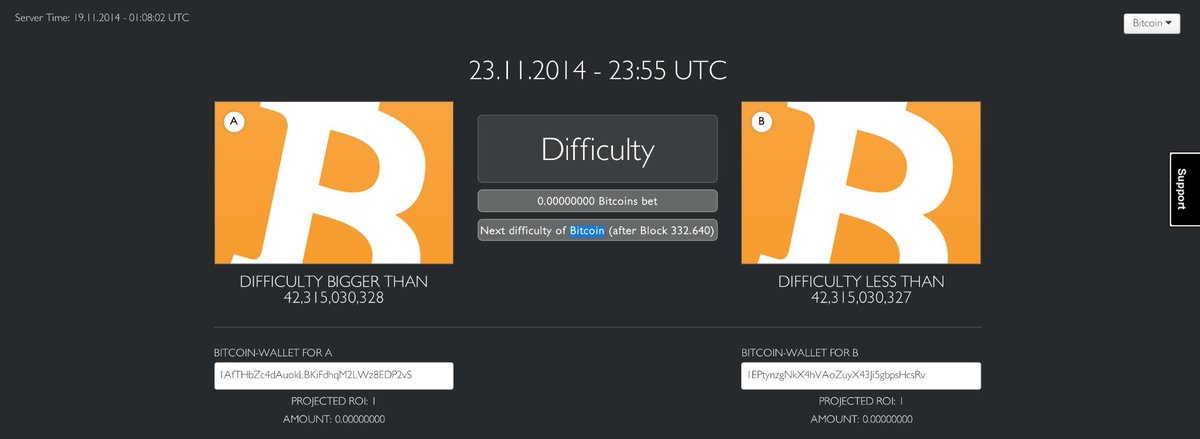 Bitwinco's tweet image. Next Bitcoin Difficulty? Give us your opinion. goo.gl/d9PMDf  #Infinitecoin #I0Coin #hyperstake
