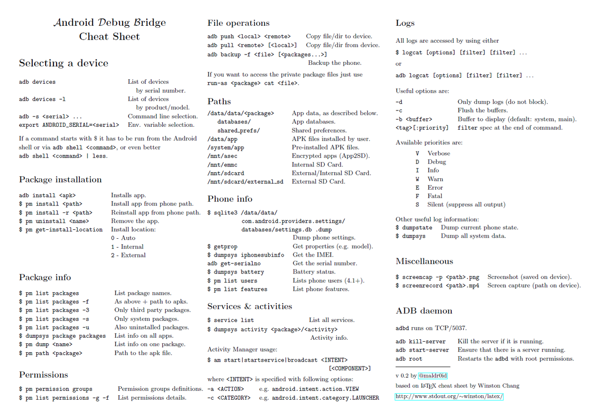 Adb packages. Android Cheat Sheet. Shell Cheat Sheet. Android Studio Cheat Sheet. Шпаргалка по Android.