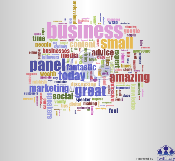 nickbowditch's tweet photo. #ShopSmallEvent is trending in Sydney. Check out the word cloud, seems about right: http://t.co/hiYMczQtui