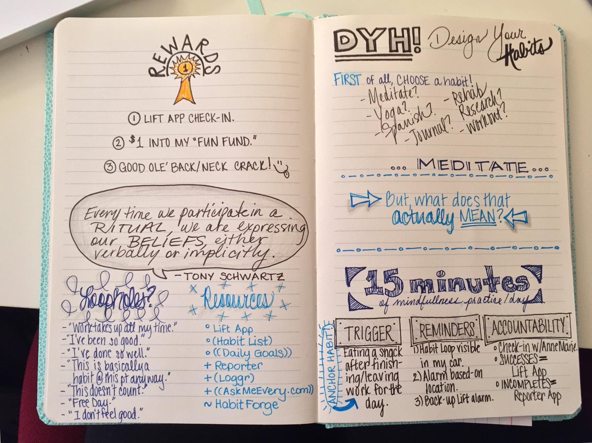 fortelabs's tweet photo. Love the sketchnotes on #designyourhabits, via Alyssa McPherson http://t.co/YCpAarRxOl