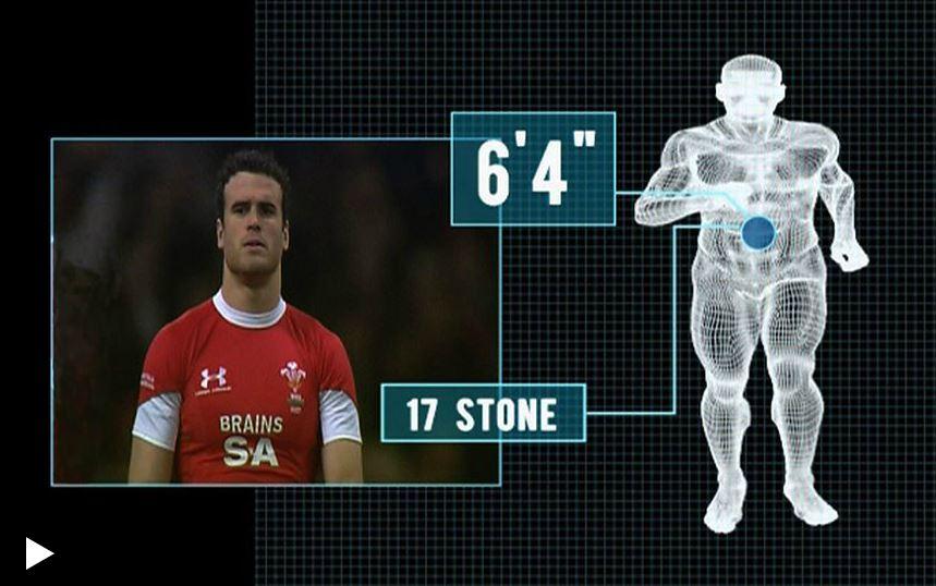 BBCSport's tweet photo. Have you ever wondered how rugby players survive such big hits? http://t.co/aoJZi0dAvq http://t.co/rtfrBDywso