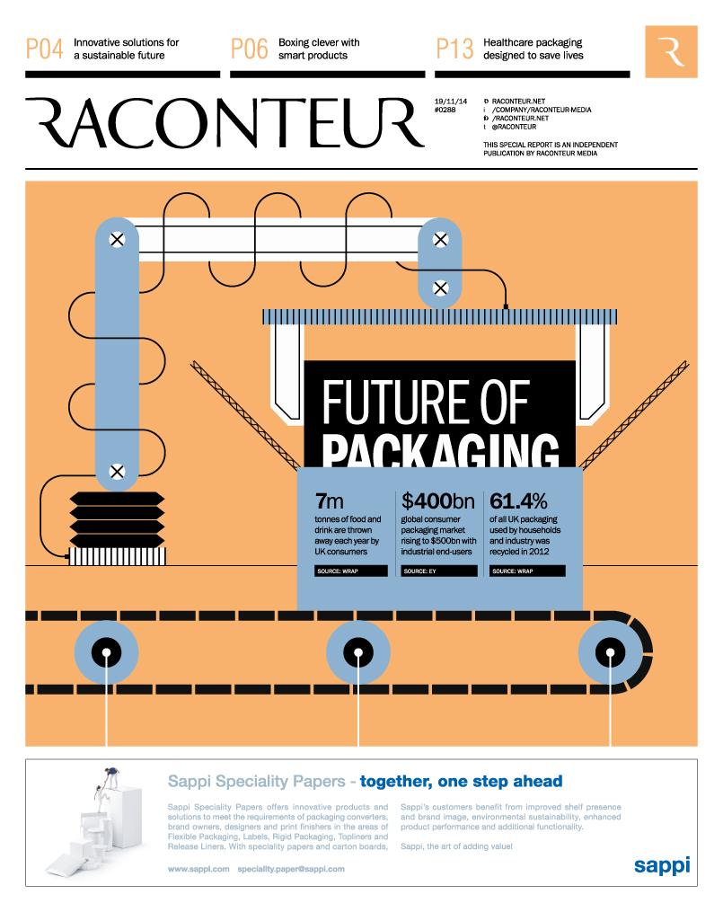 Special report Future of #Packaging in <a href="/thetimes/">The Times and The Sunday Times</a> on key innovations transforming the industry! rcnt.eu/0hp