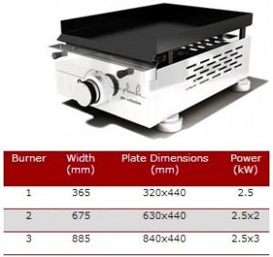 Brandonindiapv's tweet image. Pro Collection
#ProCollection of “la plancha” are for the real professionals who have ......
brandonindia.com/pro-collection…