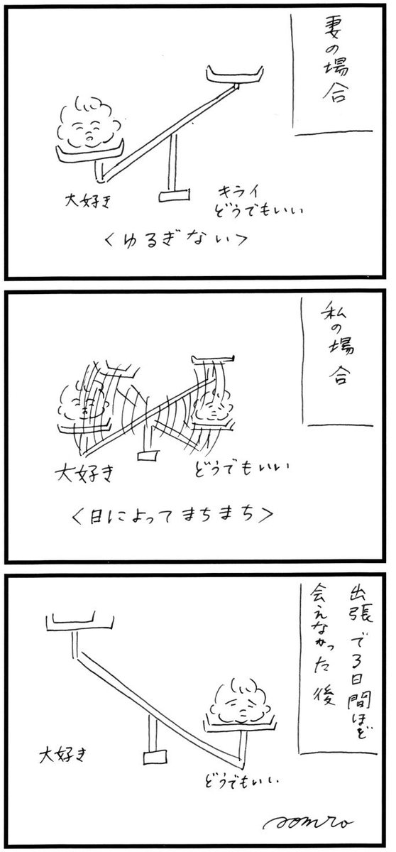 子供にとっての私 