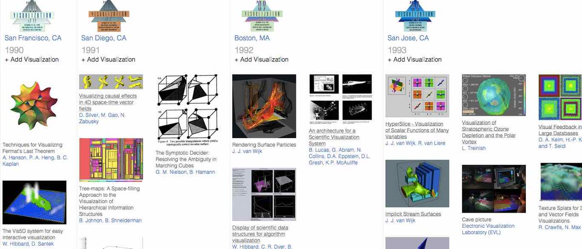tmrhyne's tweet photo. #Vis25: Contribute further to the VIS25 timeline:. We welome contributions. http://t.co/HTqL1wR14x http://t.co/8TfQWWDlHd
