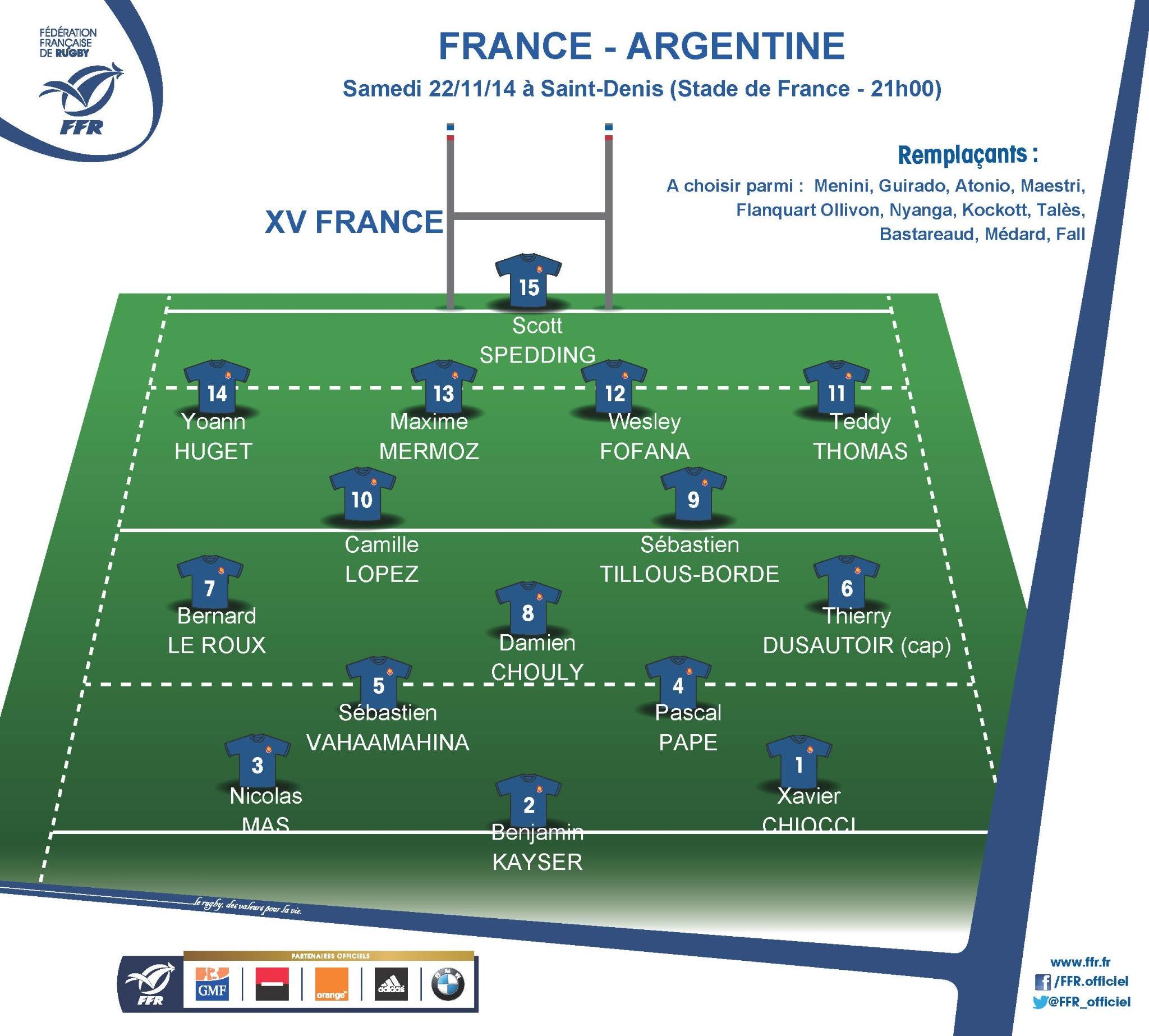 Composition du XV de France face à l'Argentine, match qui se joue ce samedi à 21h00. Teddy Thomas et Maxime Médard échange leur place, selon un communiqué de la FFR de ce matin.