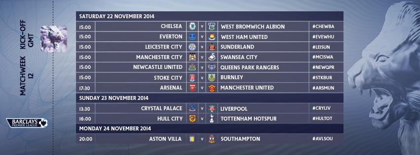 Calendário dos Jogos Premier League Barclays 2014/15