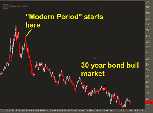 YahooFinance tweet picture