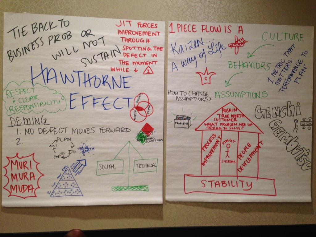 DBlais217's tweet photo. What is Lean from one of the Phoenix workshops @RenHotelPhx #leanworkshops http://t.co/YJugp3Wcv3