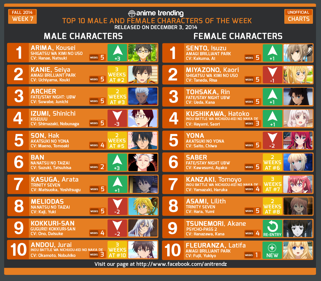 2025 Calendar Anime Season 4 Online Sher Peggie