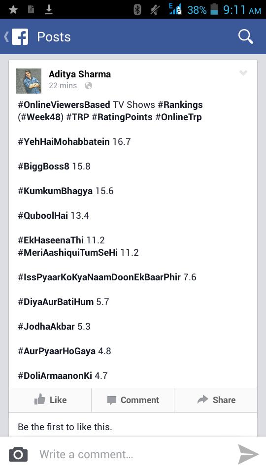 Bloom_Believix_'s tweet photo. #OnlineViewersBased TV Shows #Rankings #Week48 #TRP #RatingPoints #OnlineTrp
#KumkumBhagya 3rd with15.6 🎉🎈🎉🎈 http://t.co/E7DltLF7PG