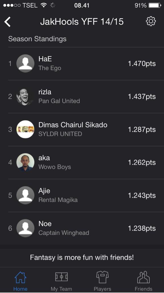 Gara2 lupa ada midweek game, kesalip lagih😂 kal udah sy nyerah✌️<a href="/Aka_Zakaria/">Aka Zakaria</a> @BITofHaekal @rizlaherdaru <a href="/qirulSIKADO/">DCS</a>